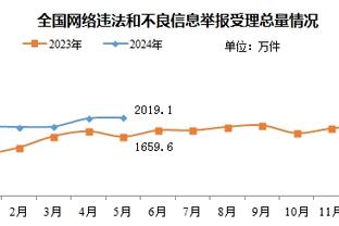 像吗？梅西雕像在印度揭幕，身穿阿根廷球衣手拿大力神杯